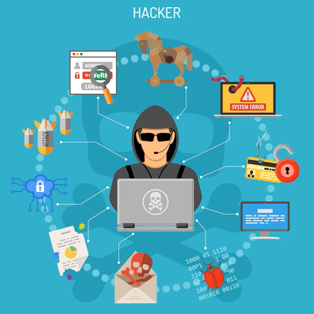 Cybercrime in India: A Growing Threat. . . . . .